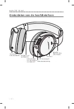 Preview for 86 page of Bose QUIETCOMFORT 35 Owner'S Manual