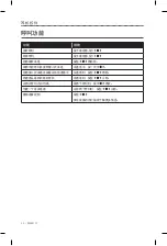 Preview for 410 page of Bose QUIETCOMFORT 35 Owner'S Manual