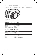 Preview for 454 page of Bose QUIETCOMFORT 35 Owner'S Manual