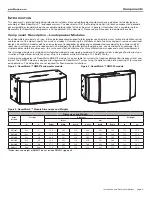 Preview for 3 page of Bose RoomMatch Installation Manual