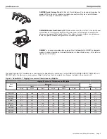 Preview for 5 page of Bose RoomMatch Installation Manual