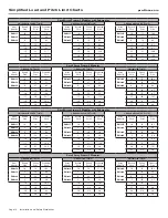 Preview for 12 page of Bose RoomMatch Installation Manual