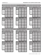 Preview for 13 page of Bose RoomMatch Installation Manual