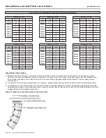 Preview for 14 page of Bose RoomMatch Installation Manual