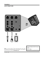 Preview for 4 page of Bose S1 Pro User Manual