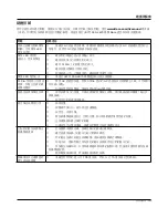 Preview for 169 page of Bose S1 Pro User Manual