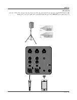 Preview for 183 page of Bose S1 Pro User Manual