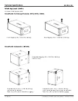 Предварительный просмотр 10 страницы Bose ShowMatch SM10 Installation And Safety Manuallines