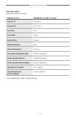 Preview for 32 page of Bose SMART SOUNDBAR 700 User Manual