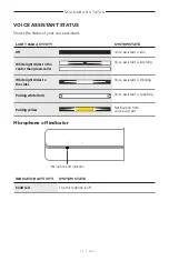 Preview for 44 page of Bose SMART SOUNDBAR 700 User Manual