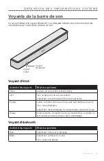 Preview for 215 page of Bose Solo 5 Owner'S Manual