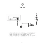 Preview for 16 page of Bose SOLO SOUNDBAR II Series Manual