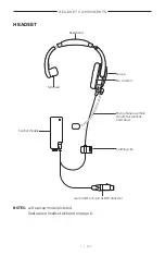 Preview for 7 page of Bose SOUNDCOMM B40 Manual