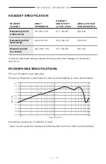 Preview for 24 page of Bose SOUNDCOMM B40 Manual