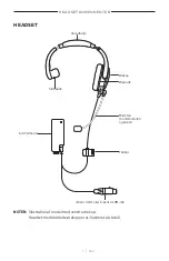 Preview for 33 page of Bose SOUNDCOMM B40 Manual