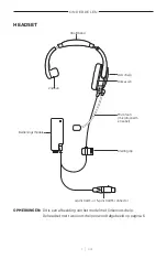 Preview for 85 page of Bose SOUNDCOMM B40 Manual