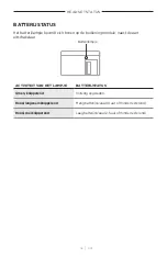 Preview for 96 page of Bose SOUNDCOMM B40 Manual