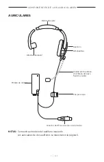 Preview for 111 page of Bose SOUNDCOMM B40 Manual