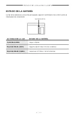 Preview for 122 page of Bose SOUNDCOMM B40 Manual