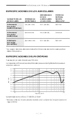 Preview for 128 page of Bose SOUNDCOMM B40 Manual