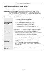 Preview for 150 page of Bose SOUNDCOMM B40 Manual