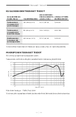 Preview for 154 page of Bose SOUNDCOMM B40 Manual