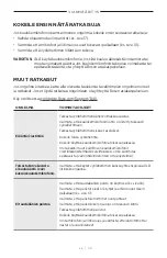 Preview for 156 page of Bose SOUNDCOMM B40 Manual