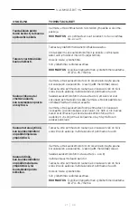 Preview for 157 page of Bose SOUNDCOMM B40 Manual