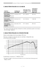 Preview for 180 page of Bose SOUNDCOMM B40 Manual