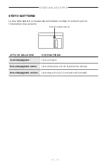 Preview for 200 page of Bose SOUNDCOMM B40 Manual