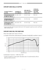 Preview for 206 page of Bose SOUNDCOMM B40 Manual