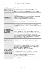 Preview for 209 page of Bose SOUNDCOMM B40 Manual