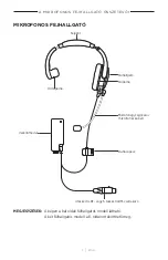 Preview for 215 page of Bose SOUNDCOMM B40 Manual