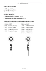 Preview for 233 page of Bose SOUNDCOMM B40 Manual