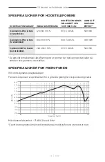 Preview for 258 page of Bose SOUNDCOMM B40 Manual