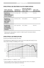 Preview for 284 page of Bose SOUNDCOMM B40 Manual