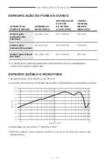 Preview for 310 page of Bose SOUNDCOMM B40 Manual