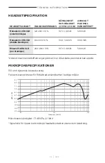 Preview for 336 page of Bose SOUNDCOMM B40 Manual