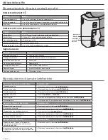 Preview for 99 page of Bose SoundLink around-ear Owner'S Manual