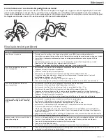 Preview for 102 page of Bose SoundLink around-ear Owner'S Manual