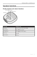 Preview for 13 page of Bose SOUNDLINK MICRO Owner'S Manual