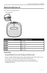 Preview for 51 page of Bose SOUNDLINK MICRO Owner'S Manual