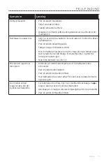 Preview for 63 page of Bose SOUNDLINK MICRO Owner'S Manual