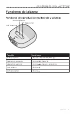 Preview for 141 page of Bose SOUNDLINK MICRO Owner'S Manual