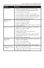 Preview for 159 page of Bose SOUNDLINK MICRO Owner'S Manual