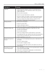 Preview for 319 page of Bose SOUNDLINK MICRO Owner'S Manual