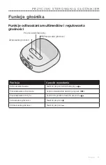 Preview for 333 page of Bose SOUNDLINK MICRO Owner'S Manual