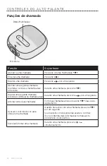 Preview for 366 page of Bose SOUNDLINK MICRO Owner'S Manual