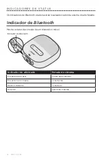 Preview for 370 page of Bose SOUNDLINK MICRO Owner'S Manual