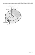 Preview for 395 page of Bose SOUNDLINK MICRO Owner'S Manual